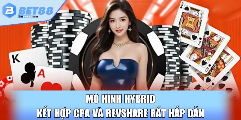 Mô hình Hybrid – Kết hợp CPA và RevShare rất hấp dẫn